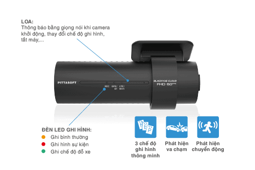 Camera Hành Trình Ô Tô Cao Cấp Blackvue DR750X-3CH DMS PLUS