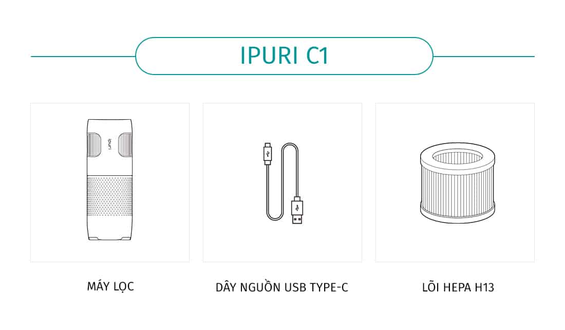 Máy lọc không khí ô tô ipuri C1