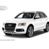 Zingwheel Kata Audi Q5 2017