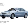 Thảm lót sàn ô tô KATA xe Mercedes-Benz S430 W220 (2003)