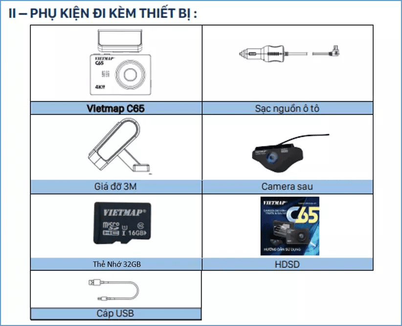 Camera hành trình VietMap C65