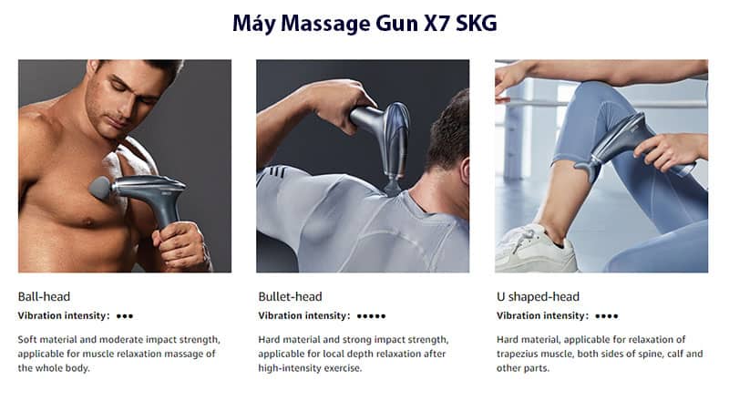 Súng máy massage cao cấp SKG X7