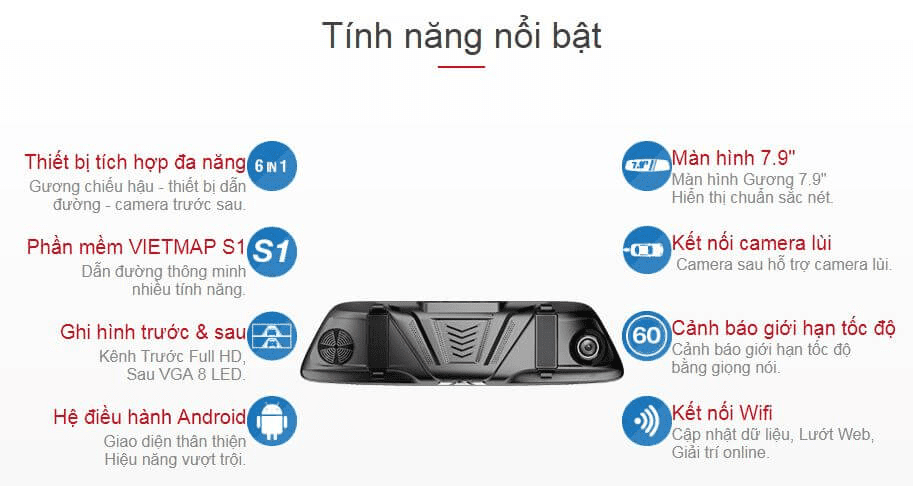 Tính năng nổi bật Camera Vietmap G79