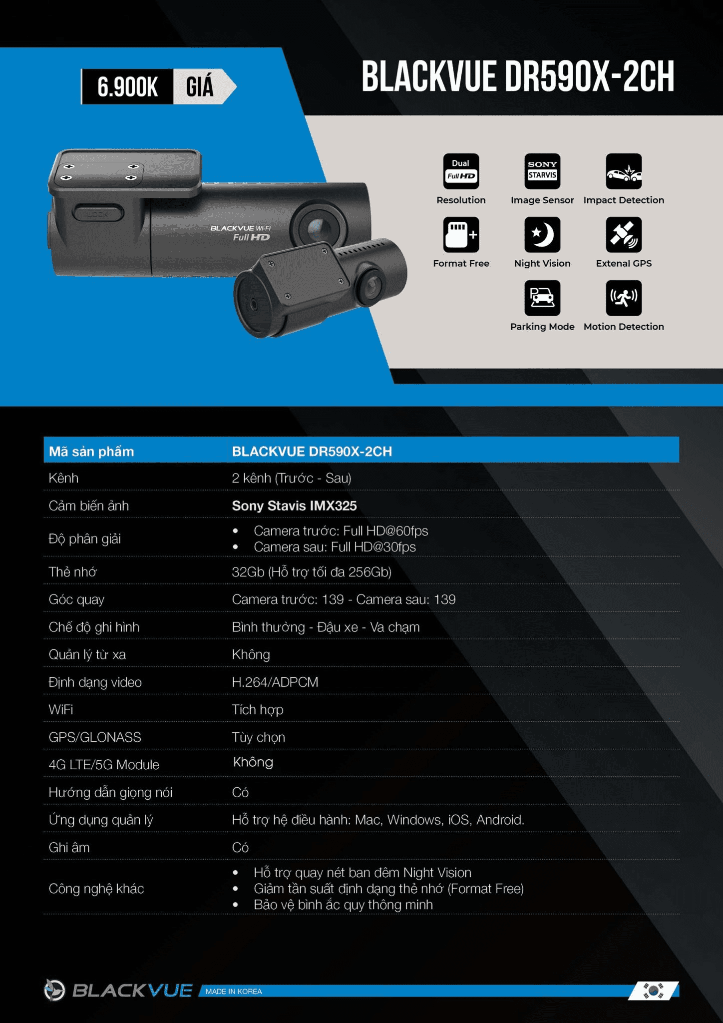 Camera hành trình Blackvue DR590X-2CH