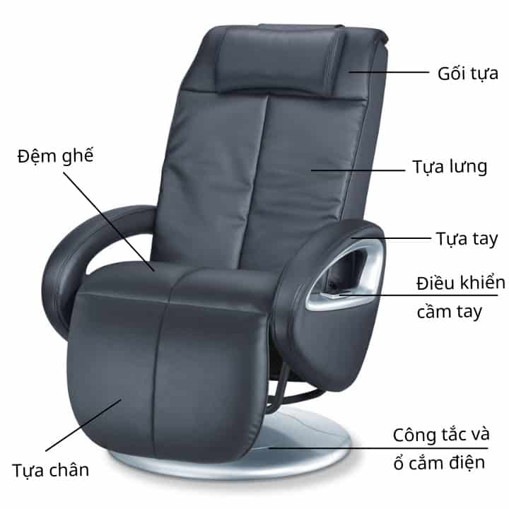 Ghế massage thư giãn Shiatsu Beurer CM3800