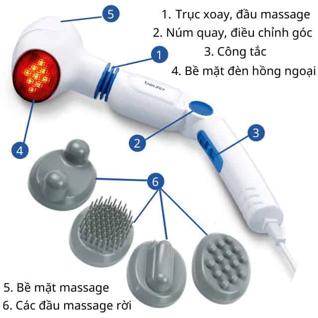 Máy massage toàn thân Beurer MG40