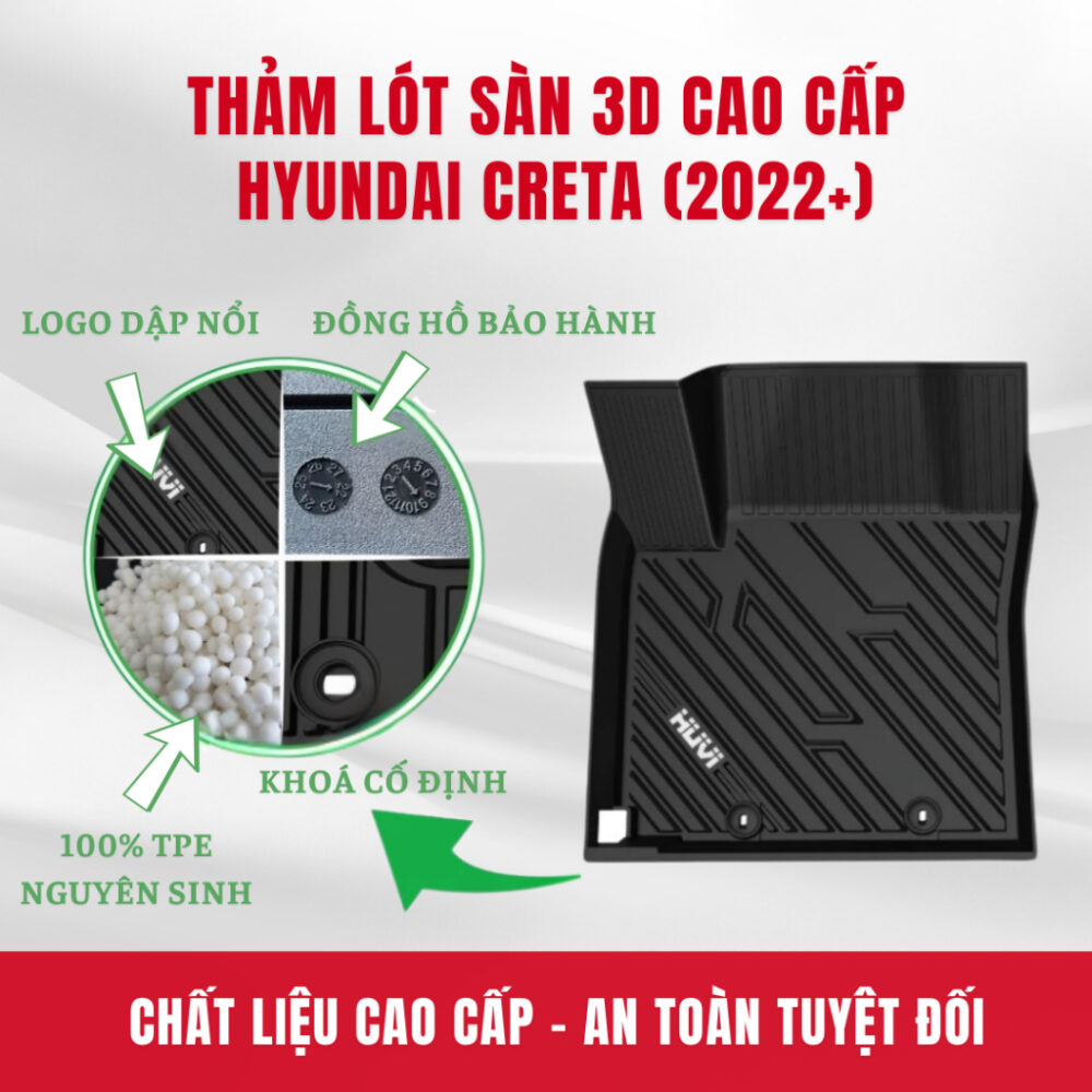 Thảm lót sàn ô tô HUVI cho xe Hyundai Creta 2D năm 2022+ - Hình ảnh 3