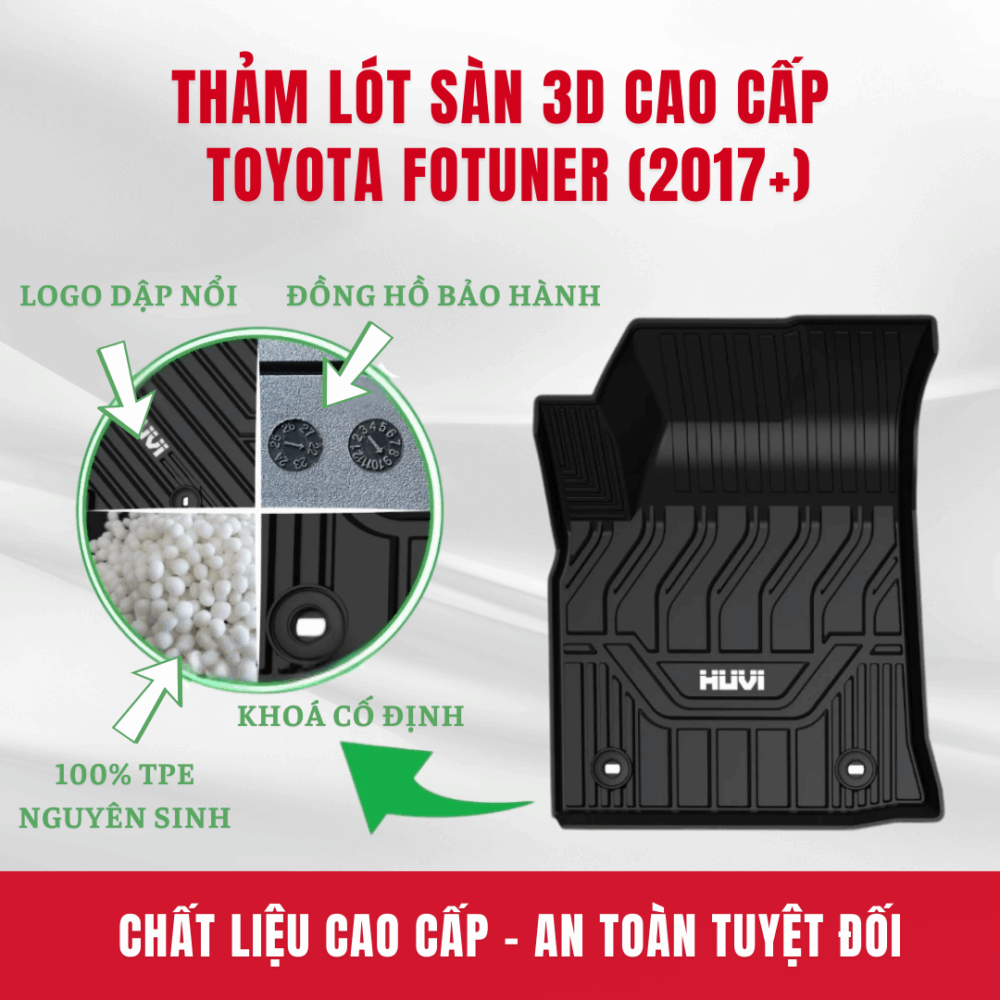Thảm lót sàn ô tô HUVI cho xe Toyota Fortuner 3D (7 chỗ) năm 2017+ - Hình ảnh 4