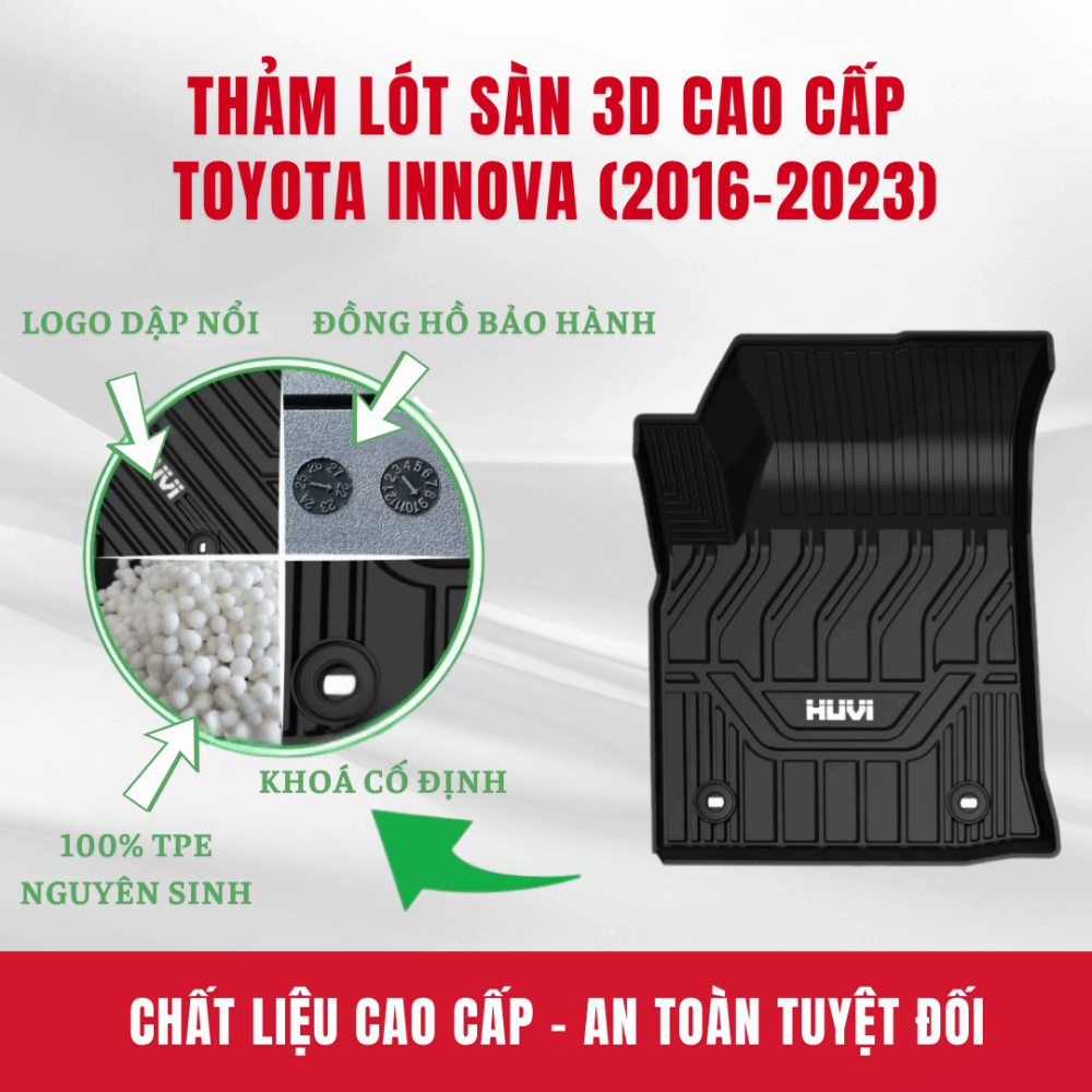 Thảm lót sàn ô tô HUVI cho xe Toyota Innova 3D (7 chỗ) năm 2016+ - Ảnh 4