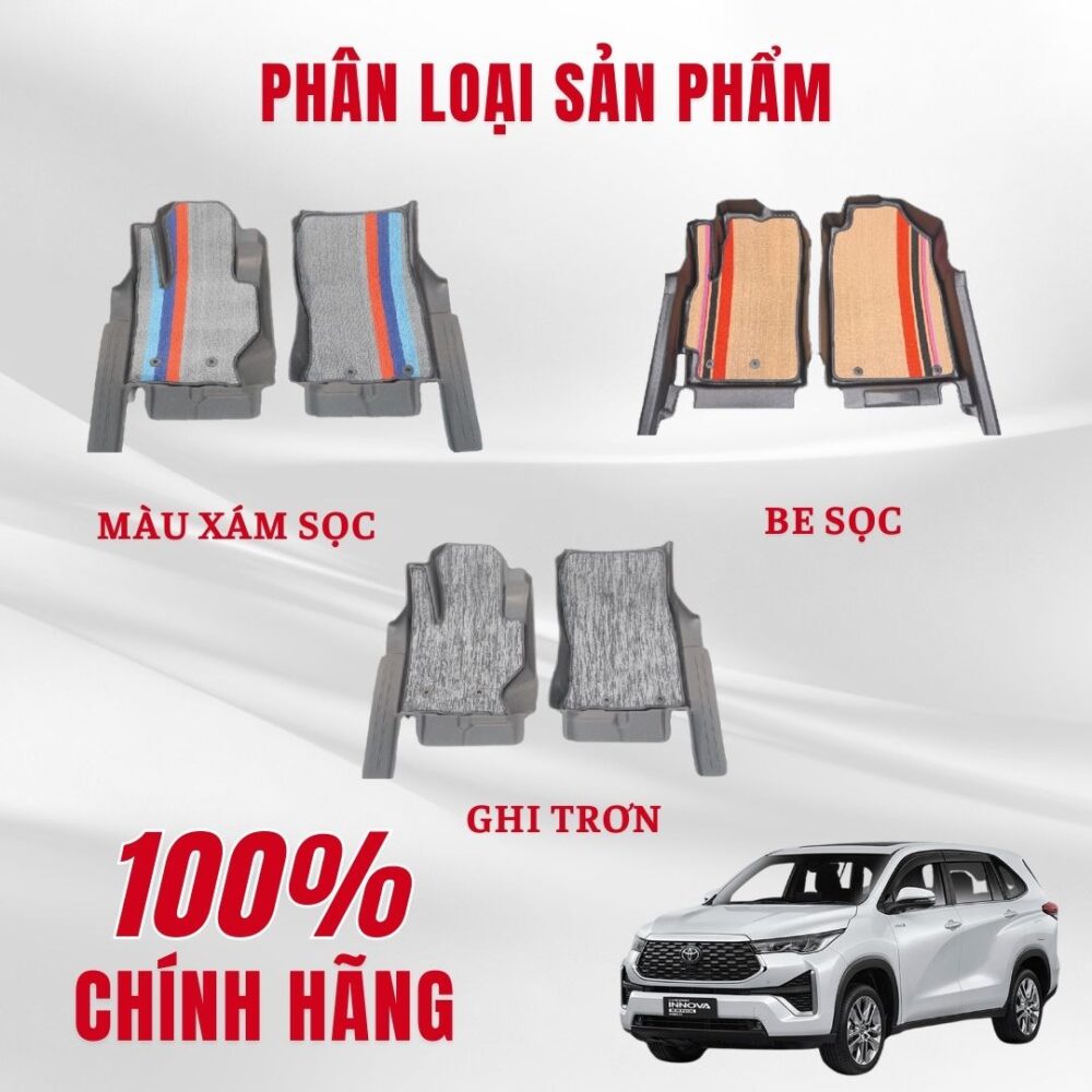 Thảm lót rối ô tô Toyota Innova Xăng/Hybrid 2023 (7 chỗ) nhựa PVC cao cấp Huvi - Ảnh 4