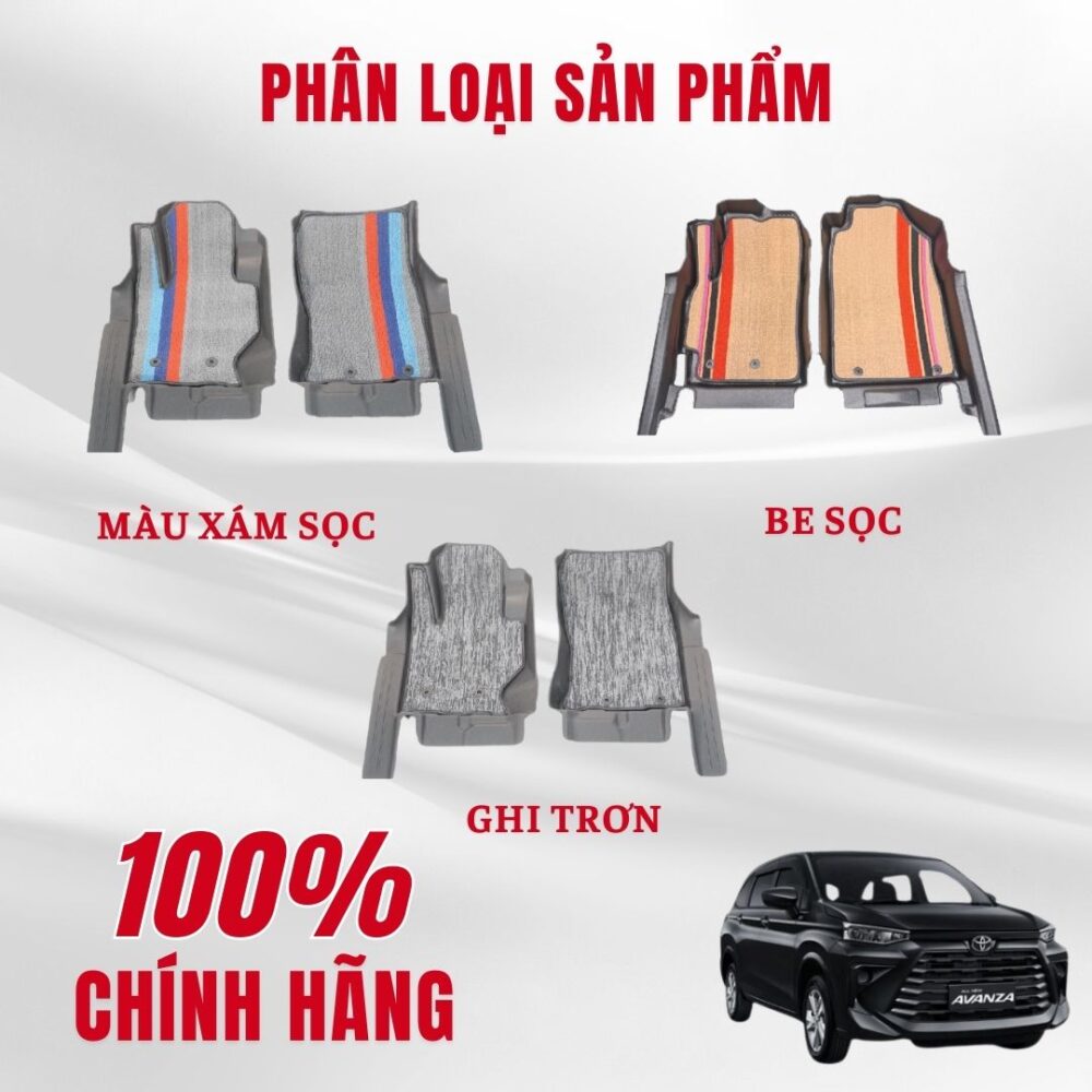 Thảm lót rối ô tô Toyota Avanza (7 chỗ) nhựa PVC cao cấp Huvi - Hình ảnh 4