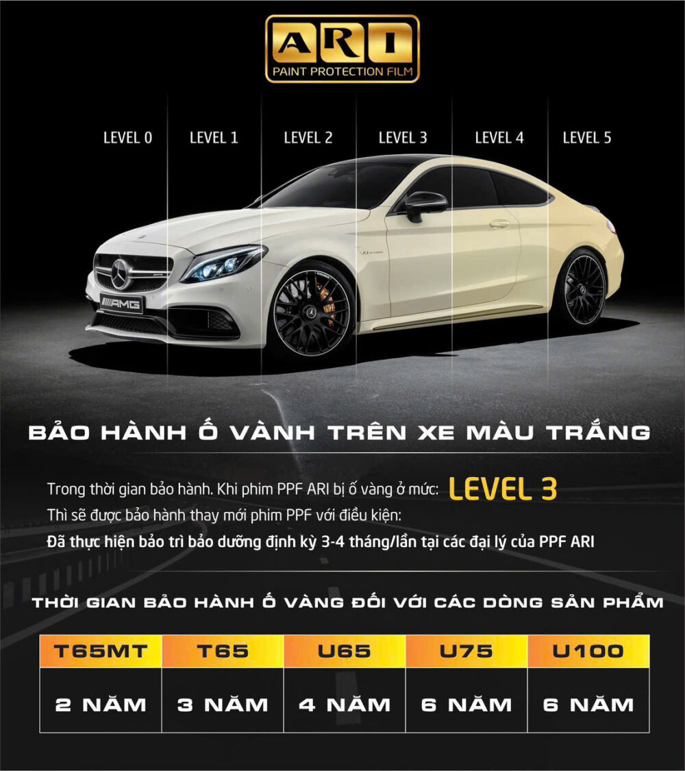 Dán PPF ARI xe Toyota Camry - Hình ảnh 8
