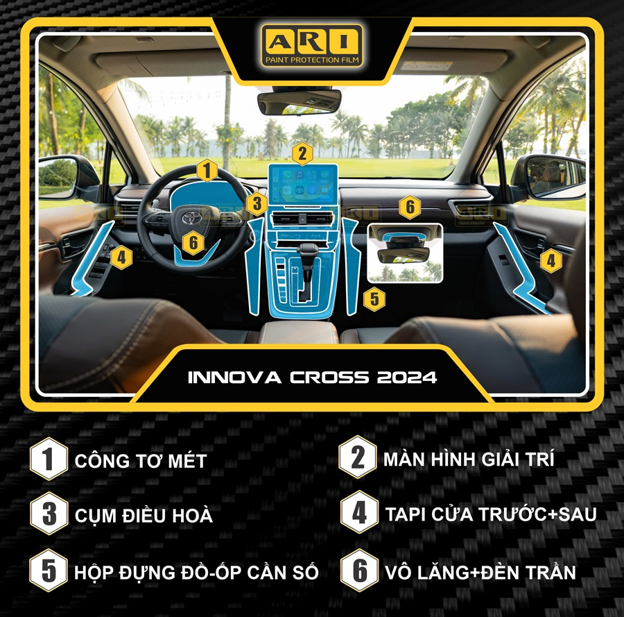 chi tiết các vị trí sẽ dán ppf ari nội thất